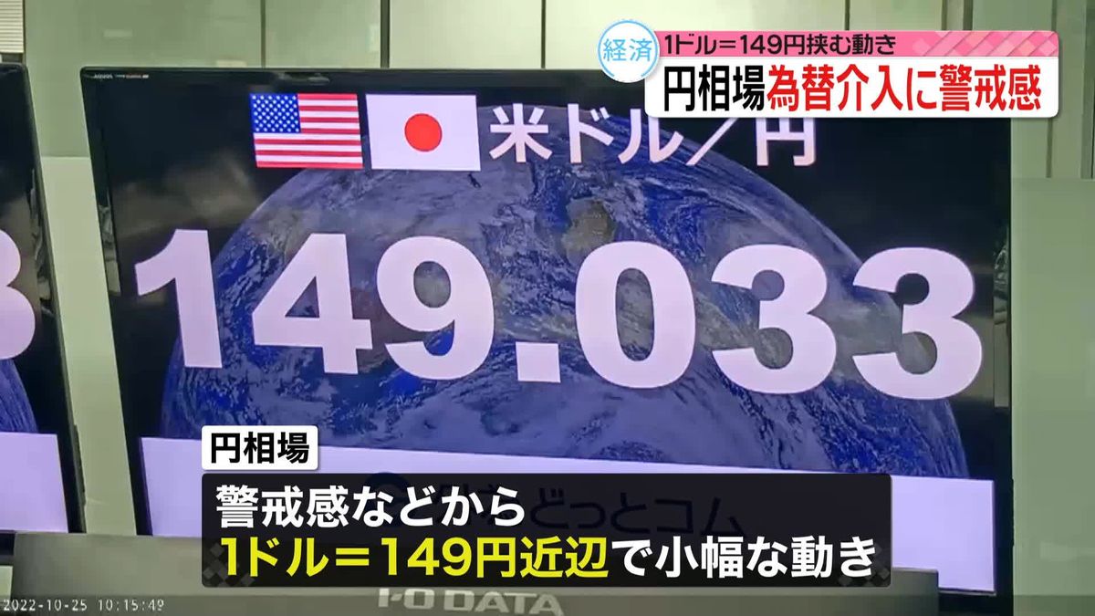 円相場　為替介入に警戒感　1ドル＝149円挟む動き