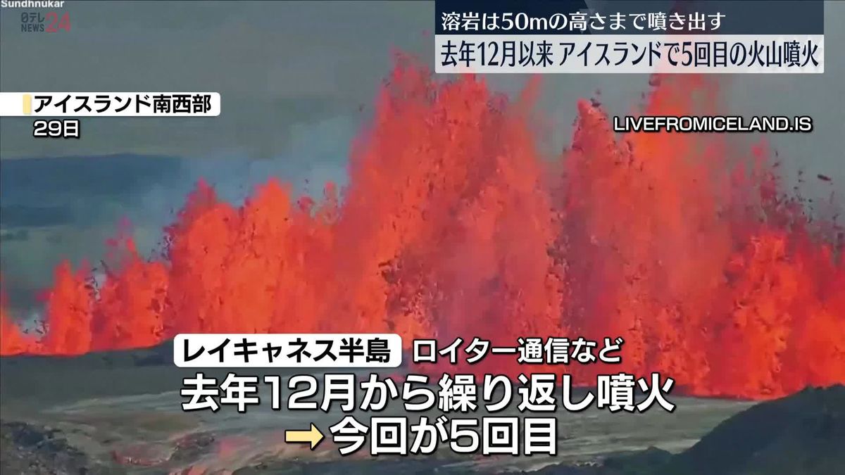 アイスランドで火山噴火　去年12月以来、今回で5回目　溶岩は50メートルの高さまで噴き出す