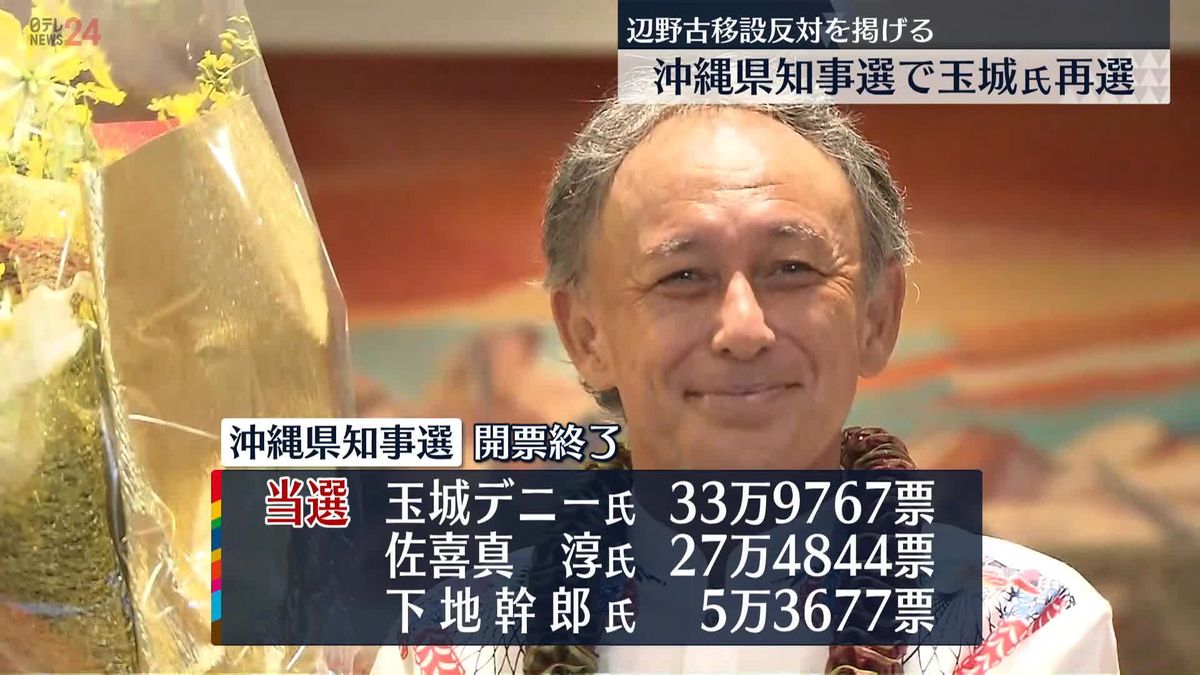 玉城デニー氏再選「県民の思いは1ミリもぶれていない」 沖縄県知事選