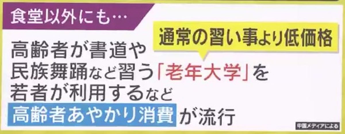 若者の“高齢者あやかり消費”が急増