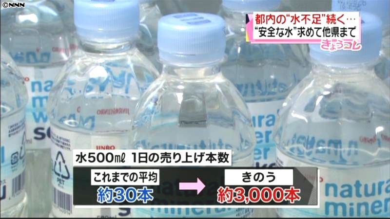 “水不足”の東京都　水を求めて他県にも