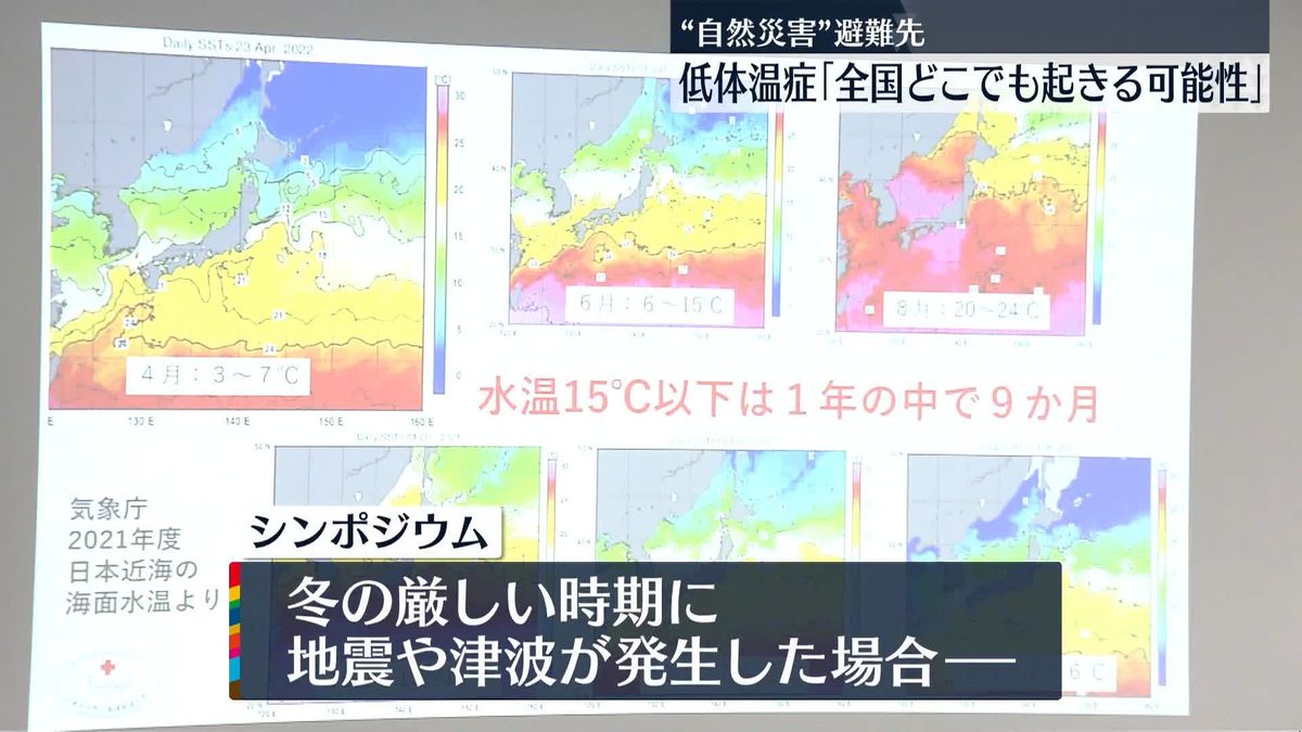 低体温症は全国どこでも…対策訴える　災害避難先めぐりシンポ開催　