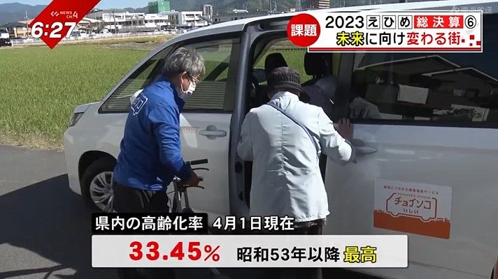 定額制の乗り合い送迎サービス「チョイソコ」