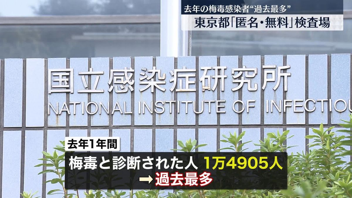 去年「梅毒」過去最多に　東京都「匿名・無料」検査場設置