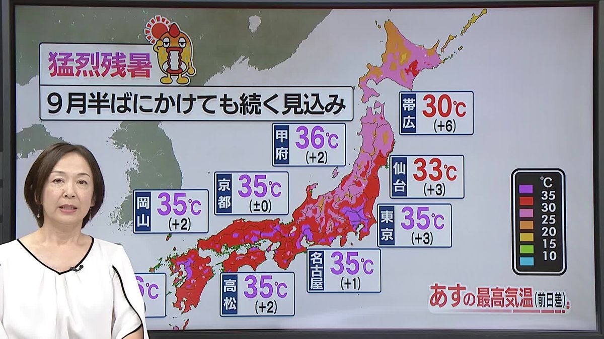 【あすの天気】猛烈な暑さ、西～東日本では36℃予想も