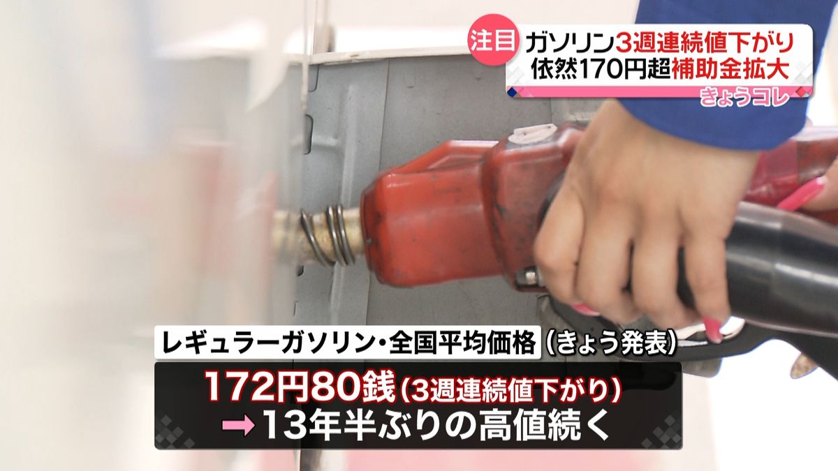 ガソリン3週連続値下がりも…13年半ぶりの高値続く　補助金の効果は2～3週間先か