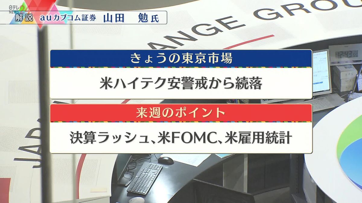 株価見通しは？　山田勉氏が解説