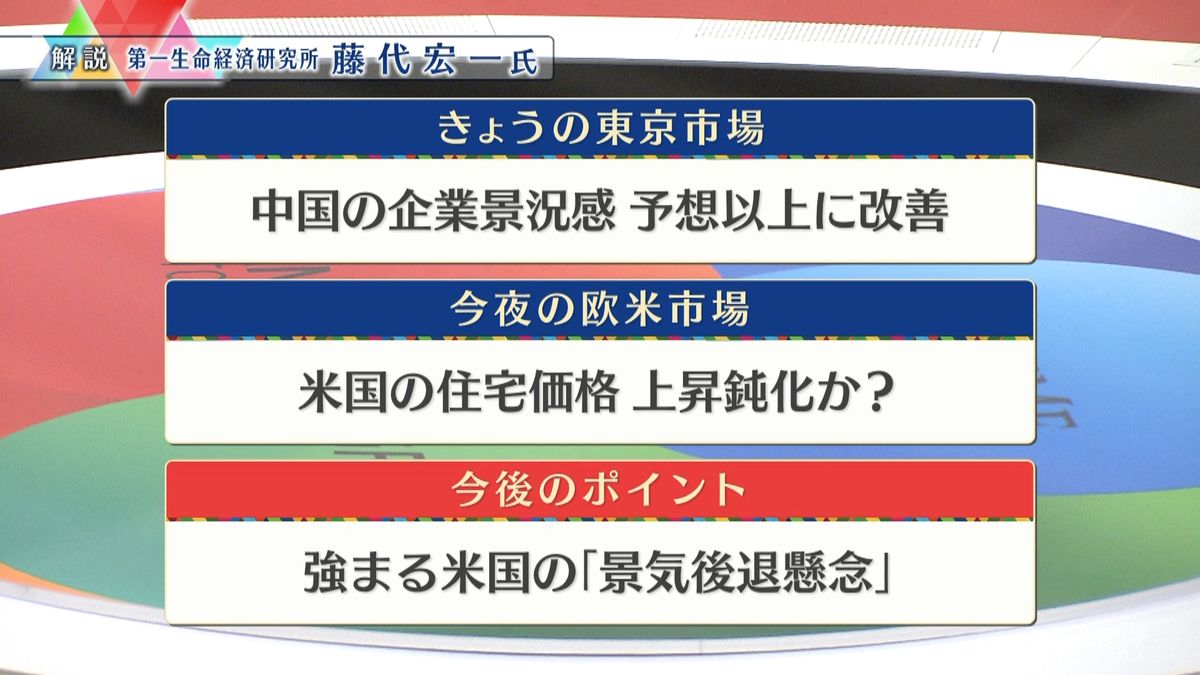 株価見通しは？　藤代宏一氏が解説