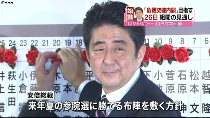 自民党・安倍総裁　「危機突破内閣」目指す