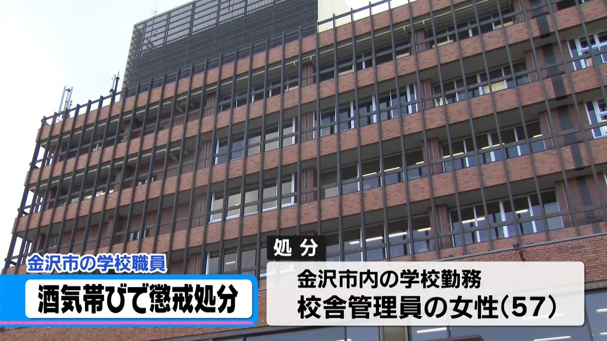 酒気帯び運転で停職6カ月の処分　金沢市の女性学校職員　5日付けで依願退職