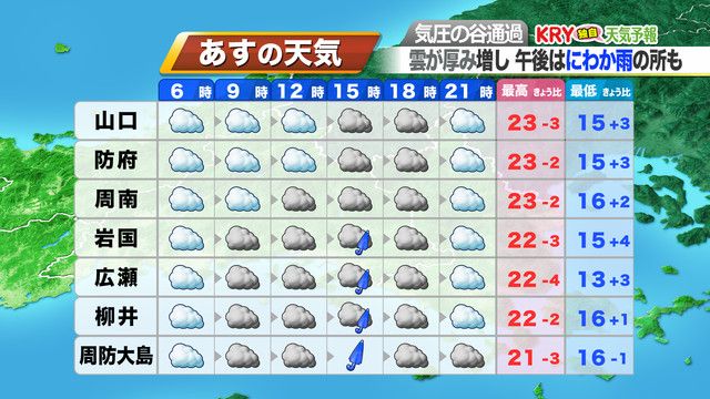 14日（土）の天気予報