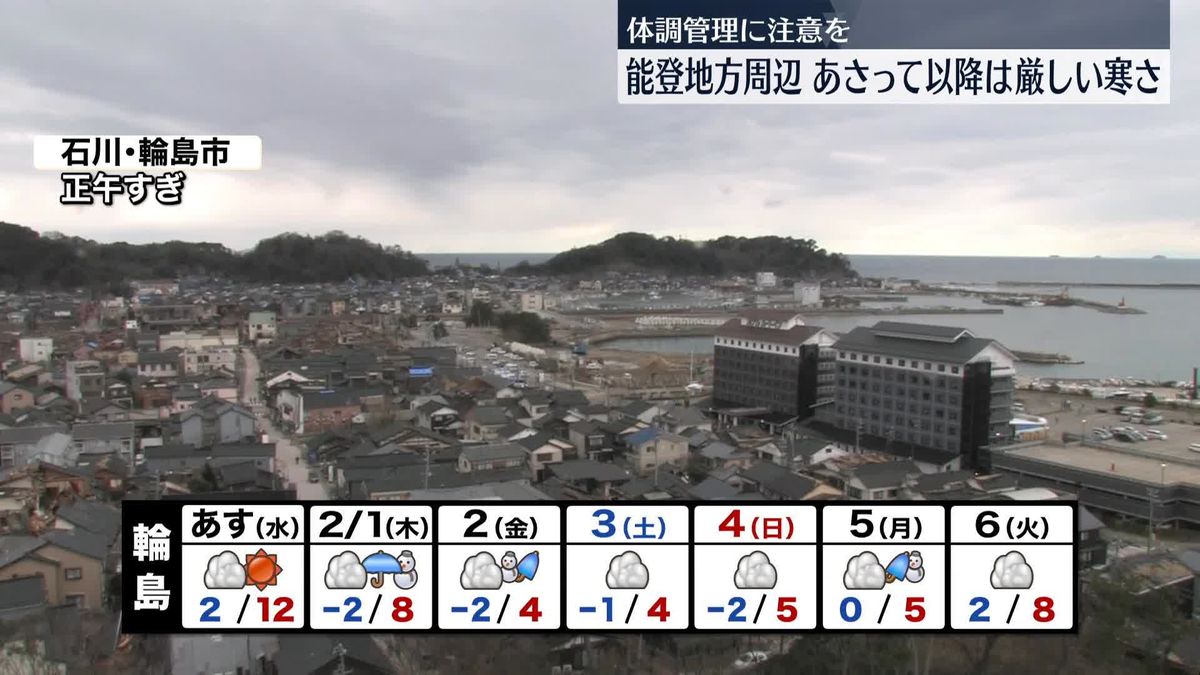 【被災地の天気】あすにかけ気温上昇も…あさって以降は厳しい寒さ