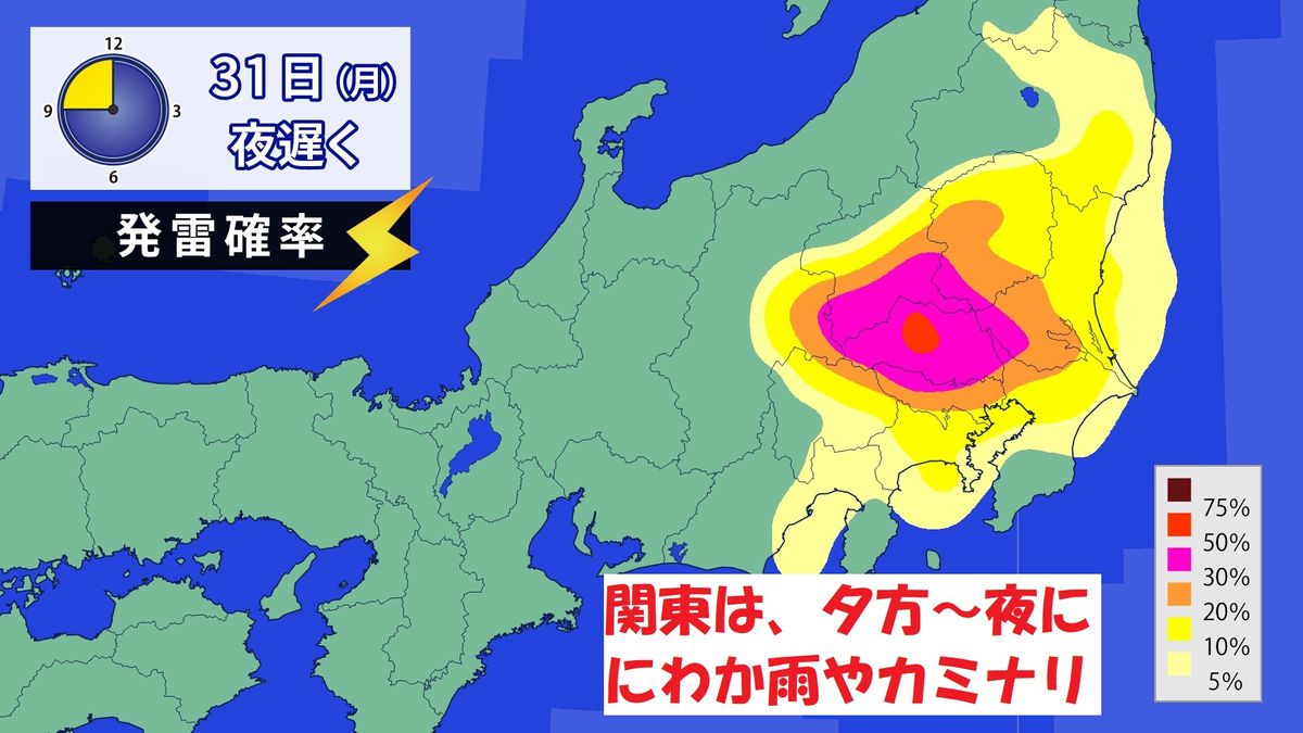 【天気】広く晴れ　関東はにわか雨や雷も