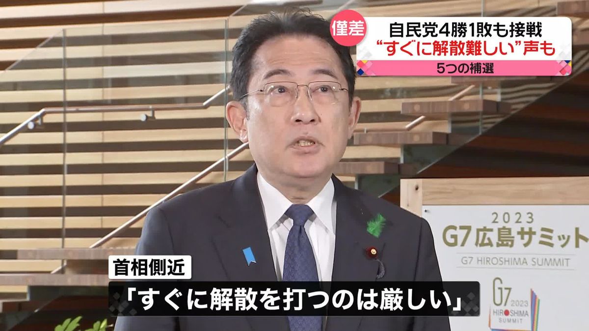 岸田首相の表情、普段より硬く…衆参5補選で4勝も自民党内から様々な声