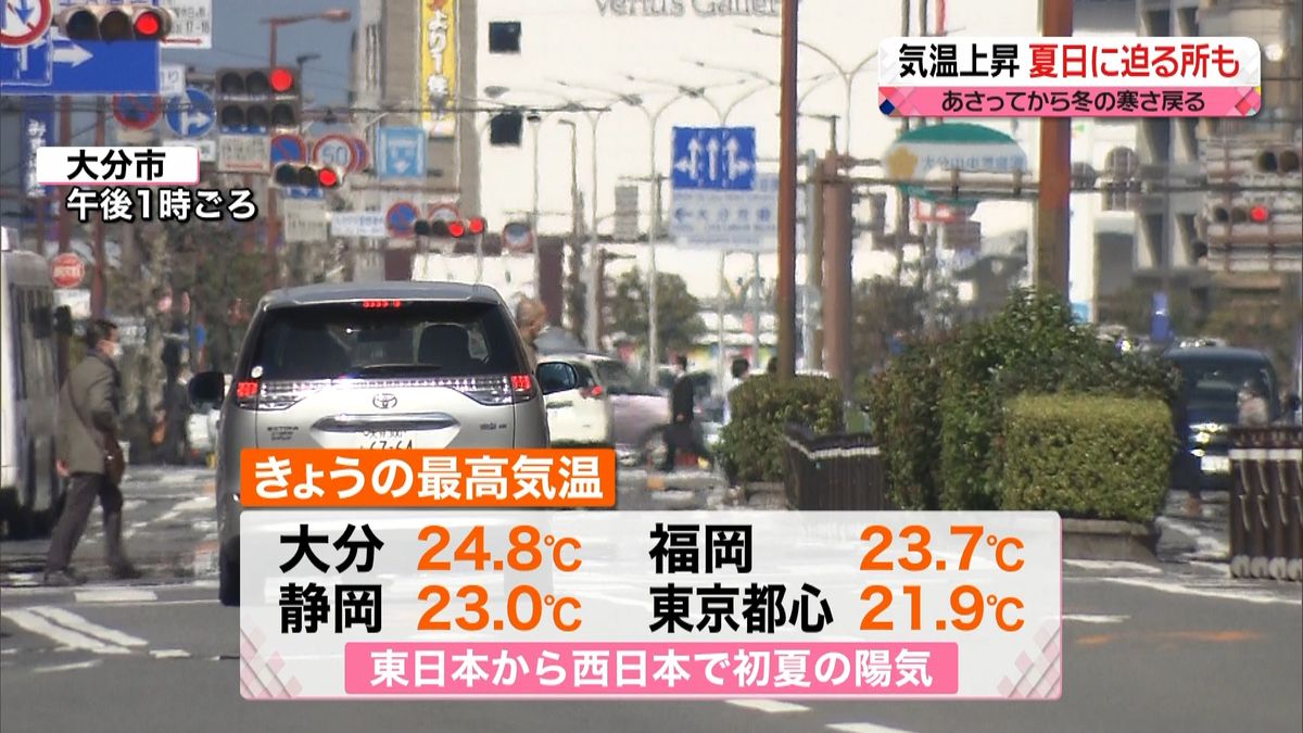 【天気】体調管理に注意　気温が大幅に低下