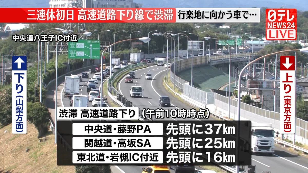 3連休初日　高速道路下り線で渋滞　中央道・藤野PAを先頭に37キロなど（午前10時時点）