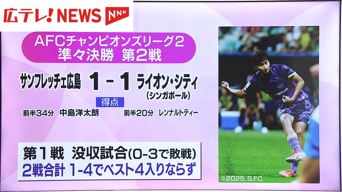 【サンフレッチェ広島】アジアチャンピオンズリーグは準々決勝敗退