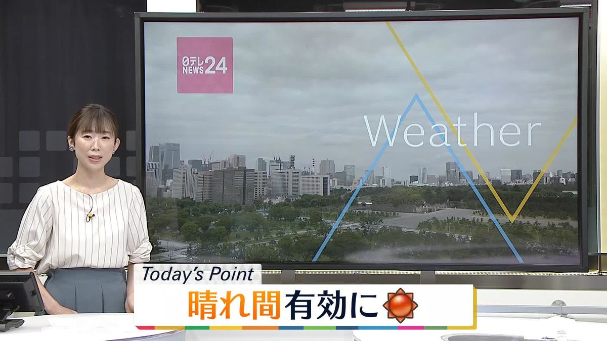 【天気】全国的に晴れ　西日本はにわか雨も