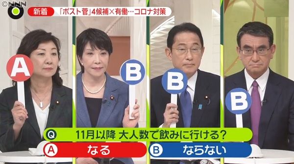 大人数の“飲み会”いつ？　総裁選４候補は