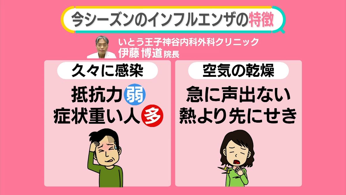 今年のインフル、大人が先に感染？　クリニック「流行前倒しでピークレベル」　強い頭痛も…重い症状なぜ【#みんなのギモン】