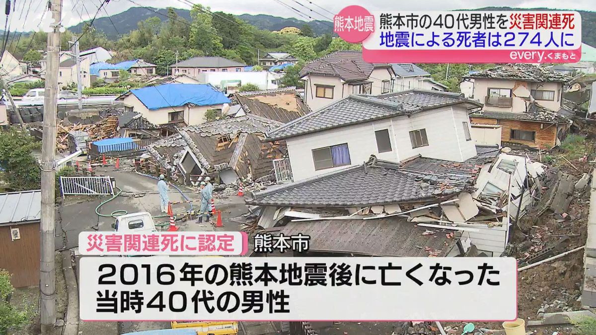 熊本地震で倒壊した家屋（2016年）