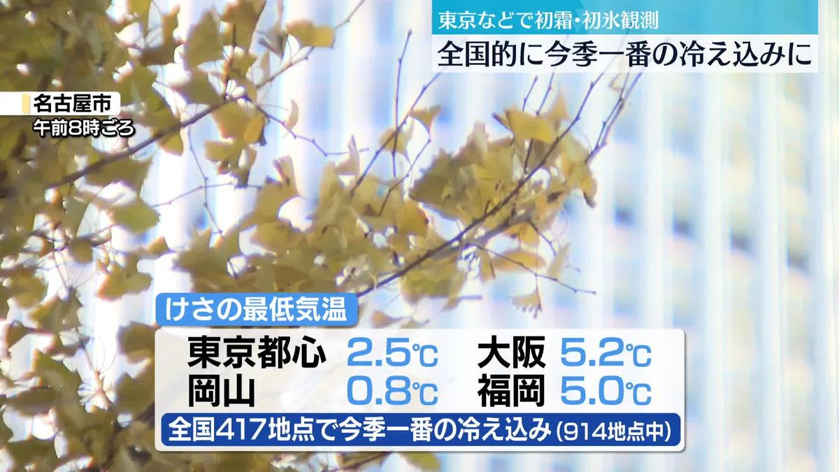 全国的に今季一番の冷え込み　東京で平年より約2週間早く初霜・初氷を観測