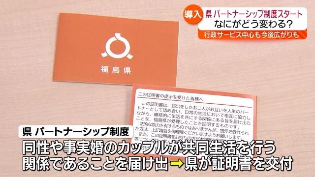 9月2日から始まった「福島県パートナーシップ制度」