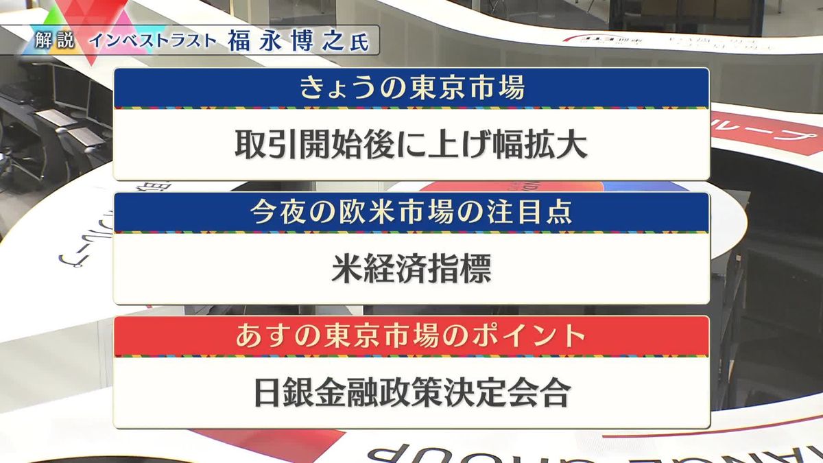 株価見通しは？　福永博之氏が解説