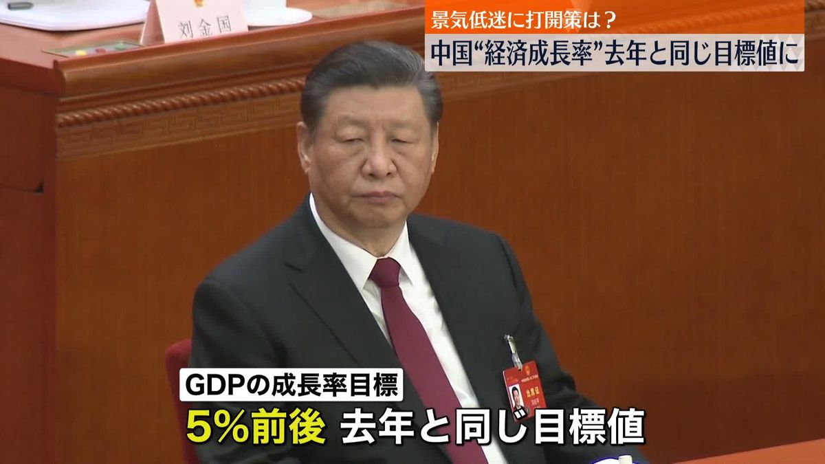 中国“経済成長率”去年と同じ目標値に…景気低迷続く中