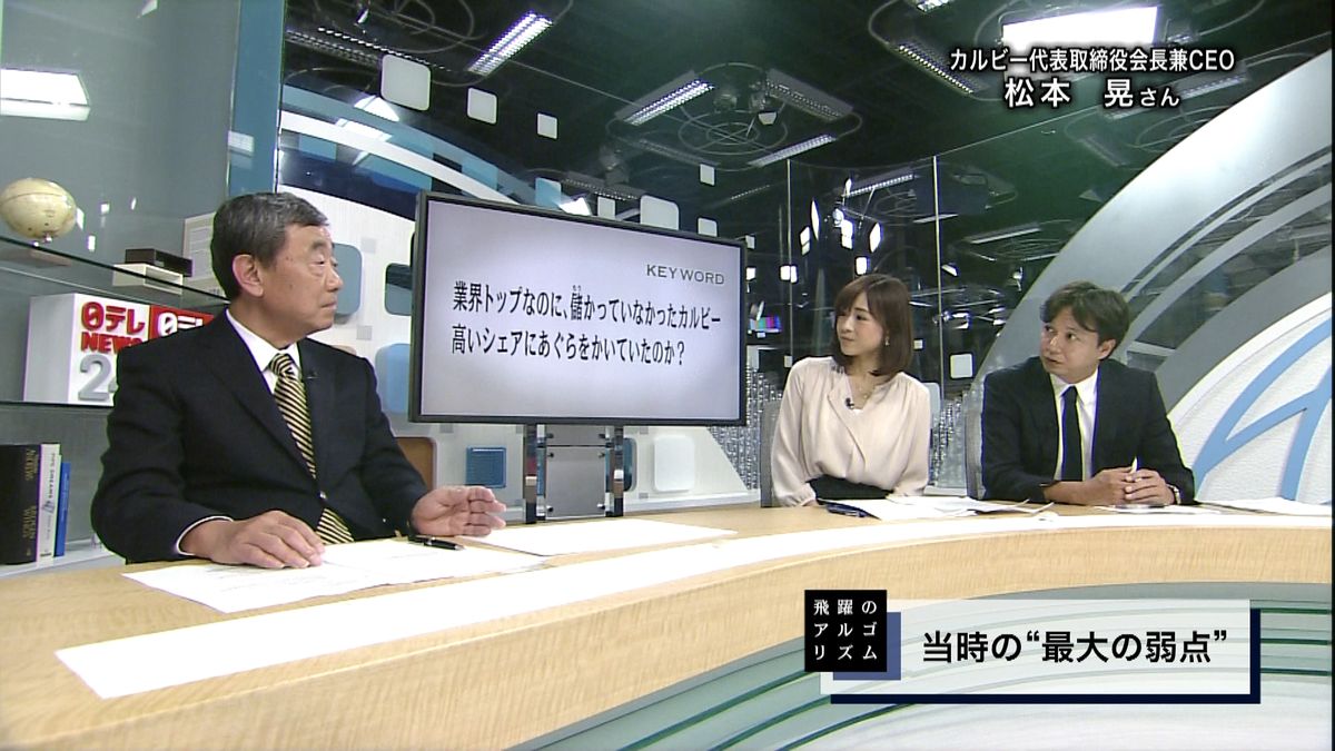 カルビー会長、夢実現のシンプル思考２／５