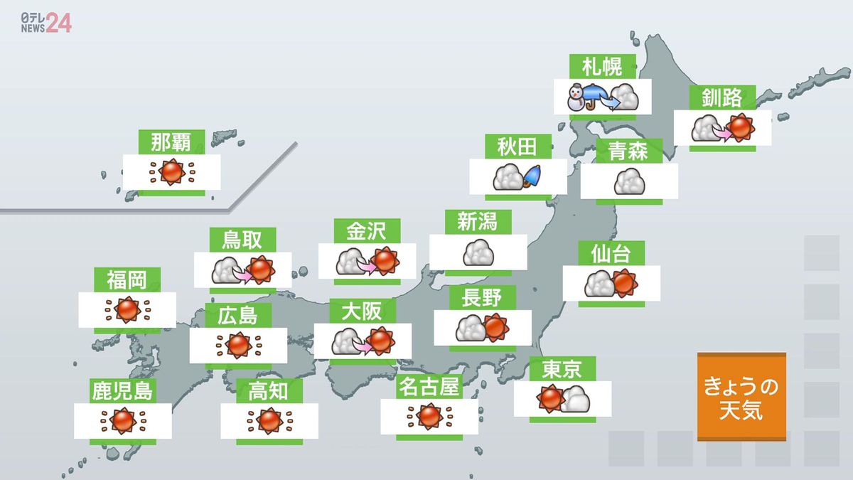 【天気】関東中心に夕方にかけ急変に注意　北日本の雨や雪、夜にはやむ所多く