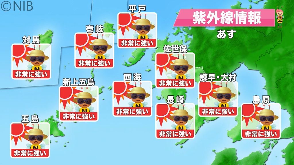 【天気】4日も晴れてお出かけ日和　屋外では「熱中症」に注意！6日は雨予報《長崎》
