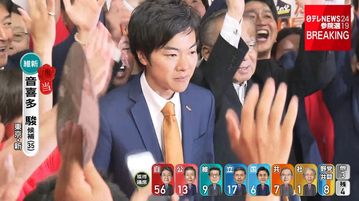 【参院選】東京選挙区で音喜多駿氏が当確