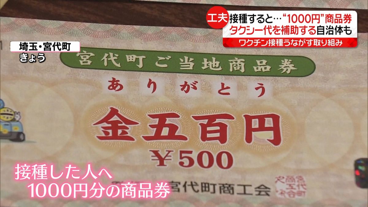 ワクチン接種で商品券　接種促し経済も活性