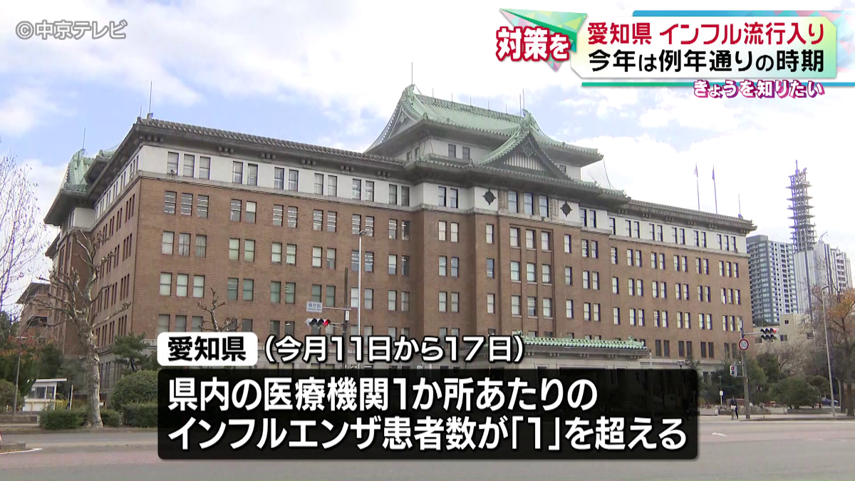 愛知県・インフルエンザ流行入り発表　今年は例年通りの時期　こまめな手洗いなど注意呼びかけ