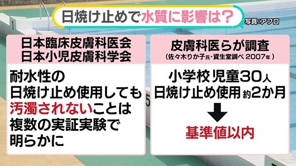 日焼け 止め 禁止 学校 ショップ