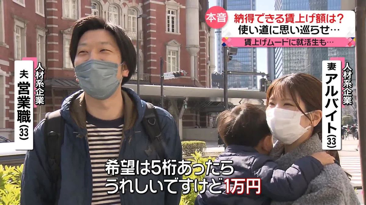 納得できる賃上げ額は？　春闘「集中回答日」　懐にも春は訪れるか