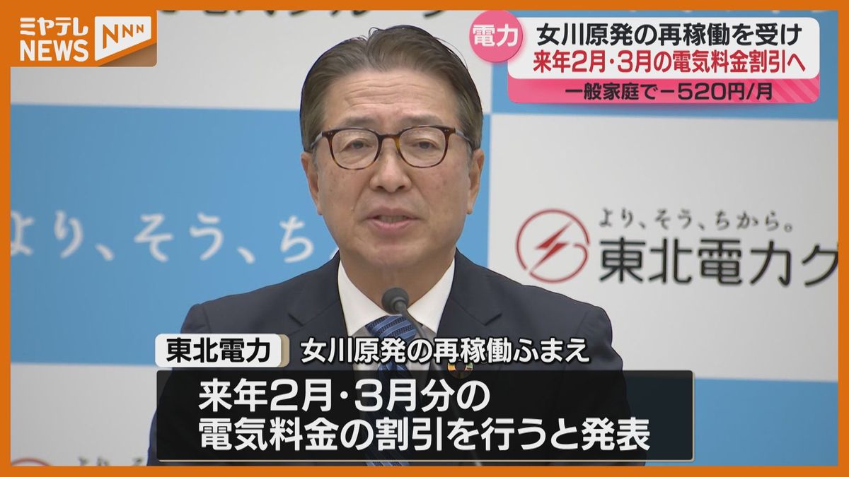 ＜”割引”か”ポイント還元”＞来年2月～3月分の電気料金　一般家庭ではひと月あたり520円の割引に（東北電力）