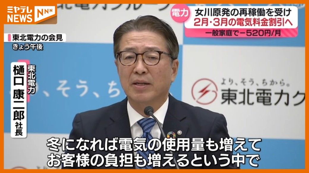 ＜”割引”か”ポイント還元”＞来年2月～3月分の電気料金　一般家庭ではひと月あたり520円の割引に（東北電力）