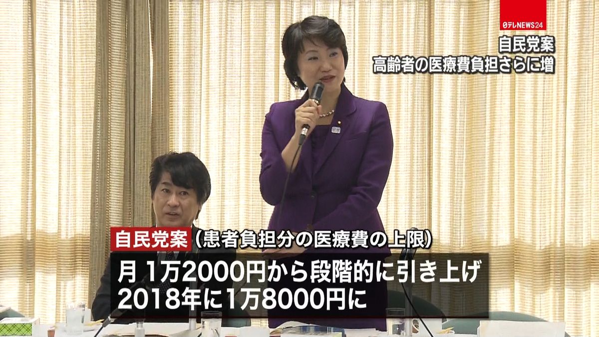 自民党案　高齢者の医療費負担、増加へ