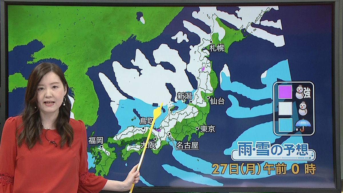 【天気】日本海側の雨は時間とともに雪に