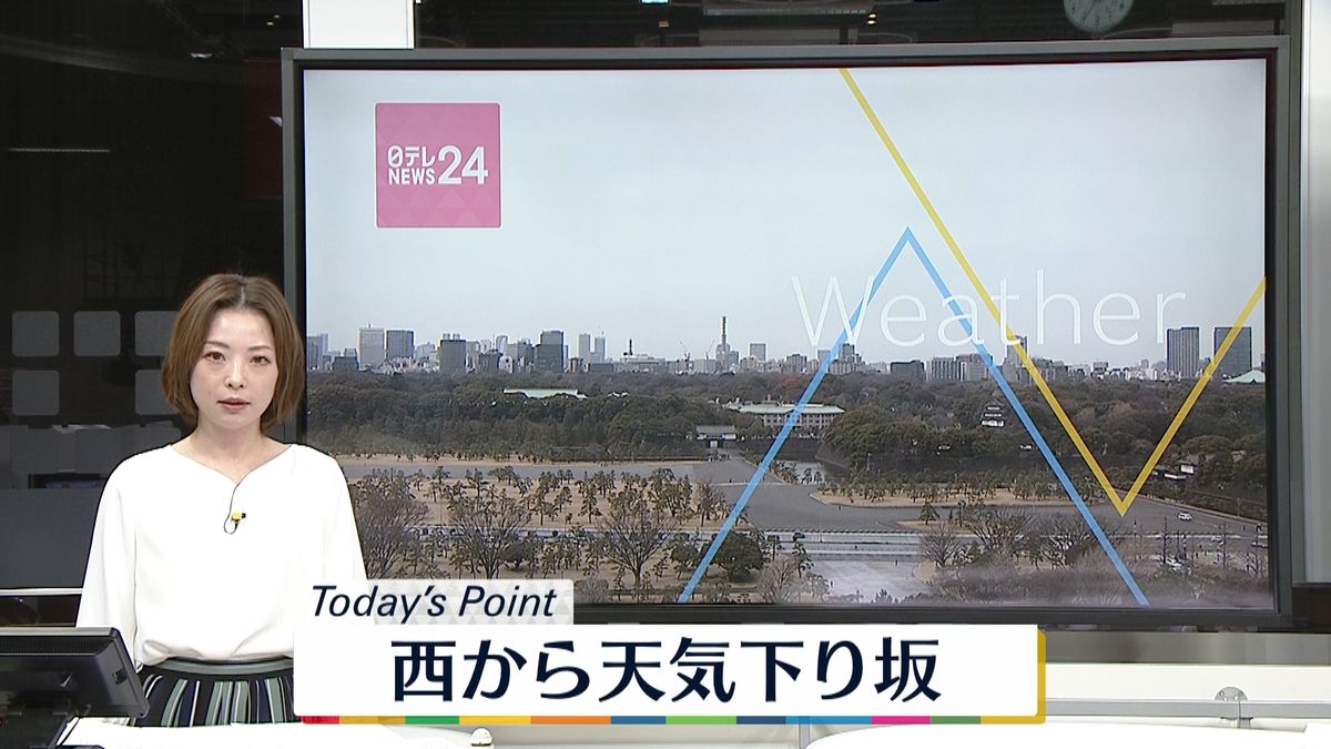 【天気】関東では夜遅くに雨の降り出す所も