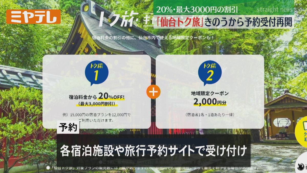 【最大5000円オトク】仙台トク旅 アフターコロナ支援 ワクチン接種不要＜予算上限まで＞