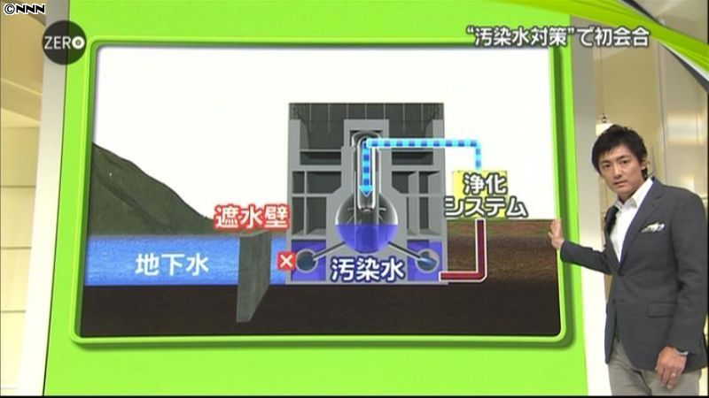 汚染水対策委、遮水壁を検討　福島第一原発