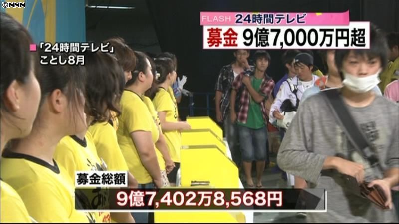 ２４時間テレビ　募金総額９億７４０２万円