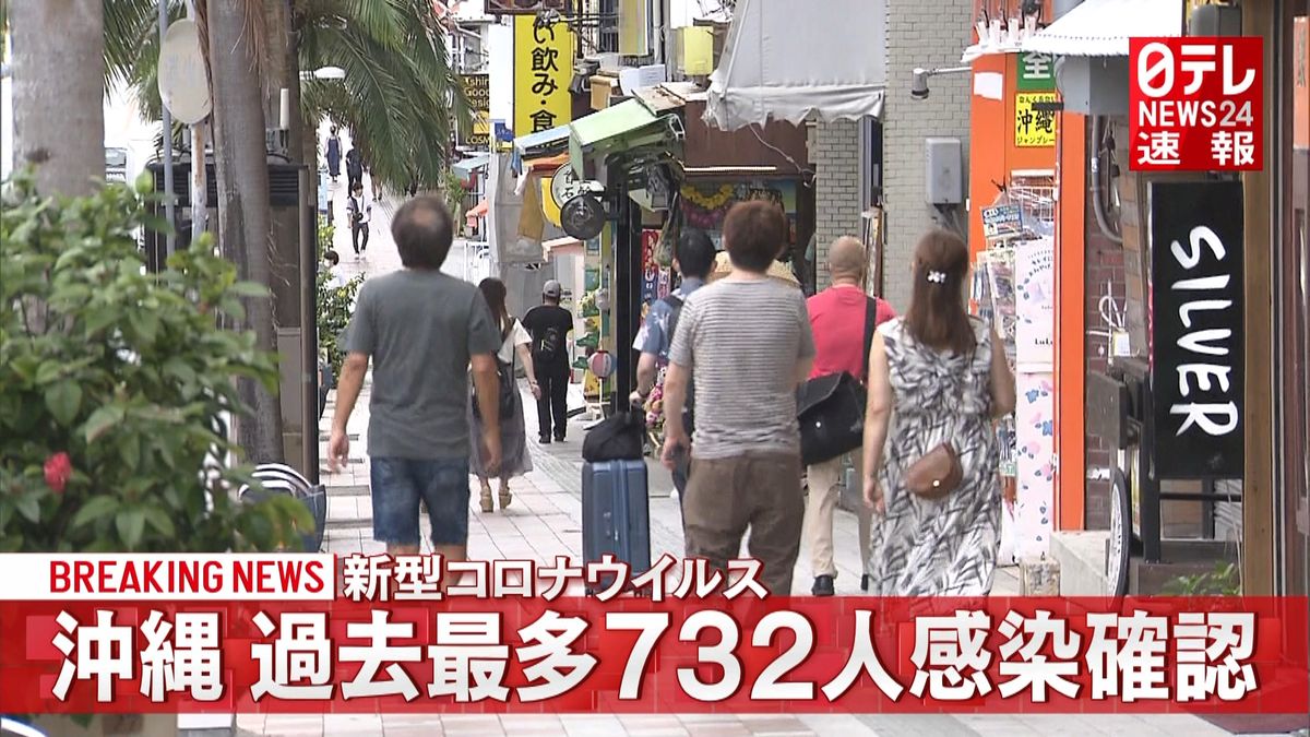 沖縄で過去最多７３２人の感染確認　コロナ