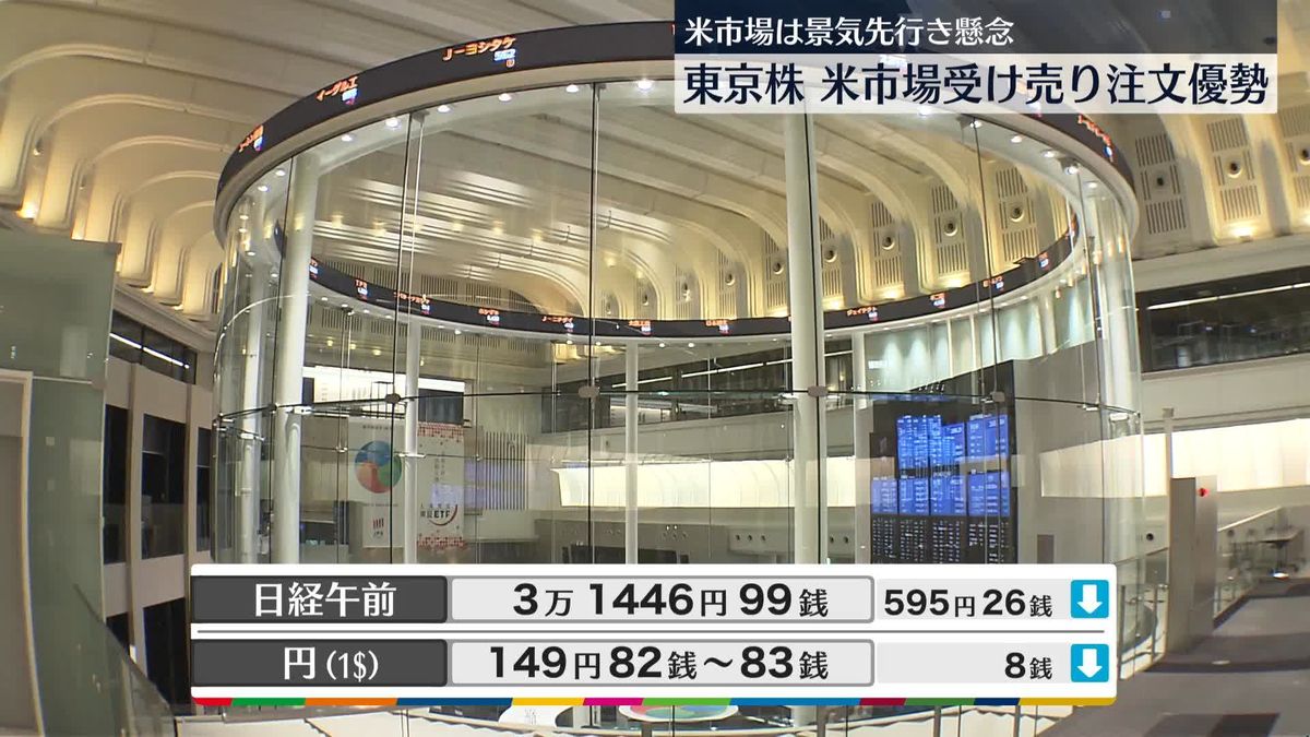 日経平均3万1446円99銭　午前終値