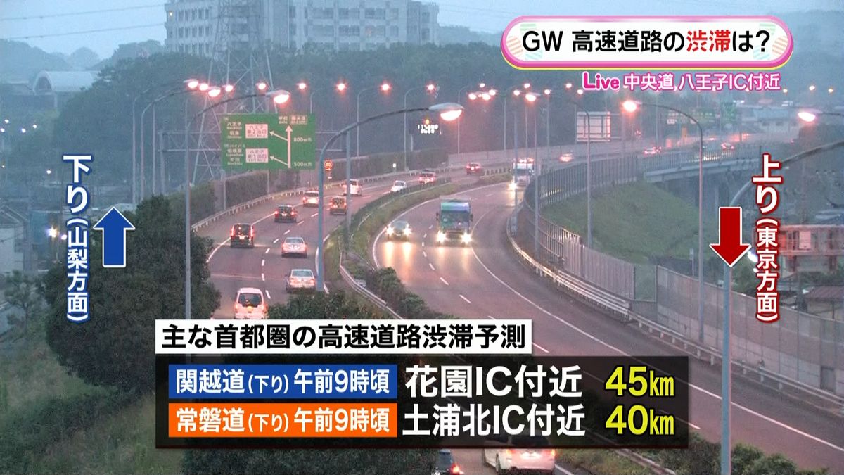 花園ＩＣ付近で４５ｋｍ…高速道で渋滞予測