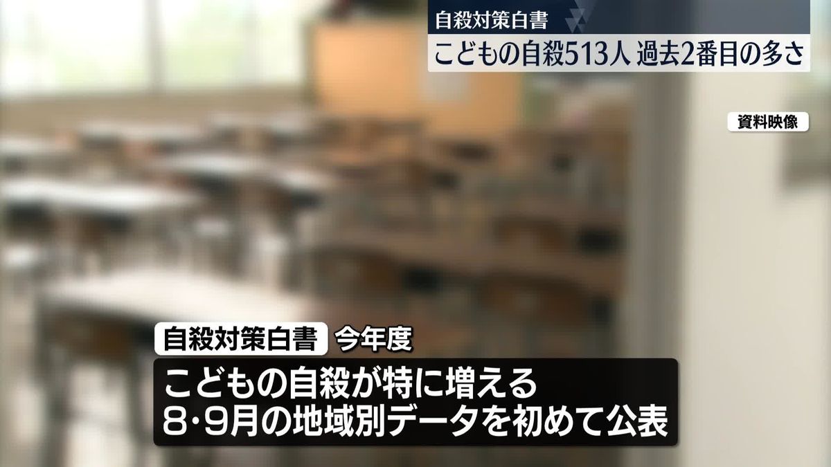 こどもの自殺513人…過去2番目の多さ　自殺対策白書