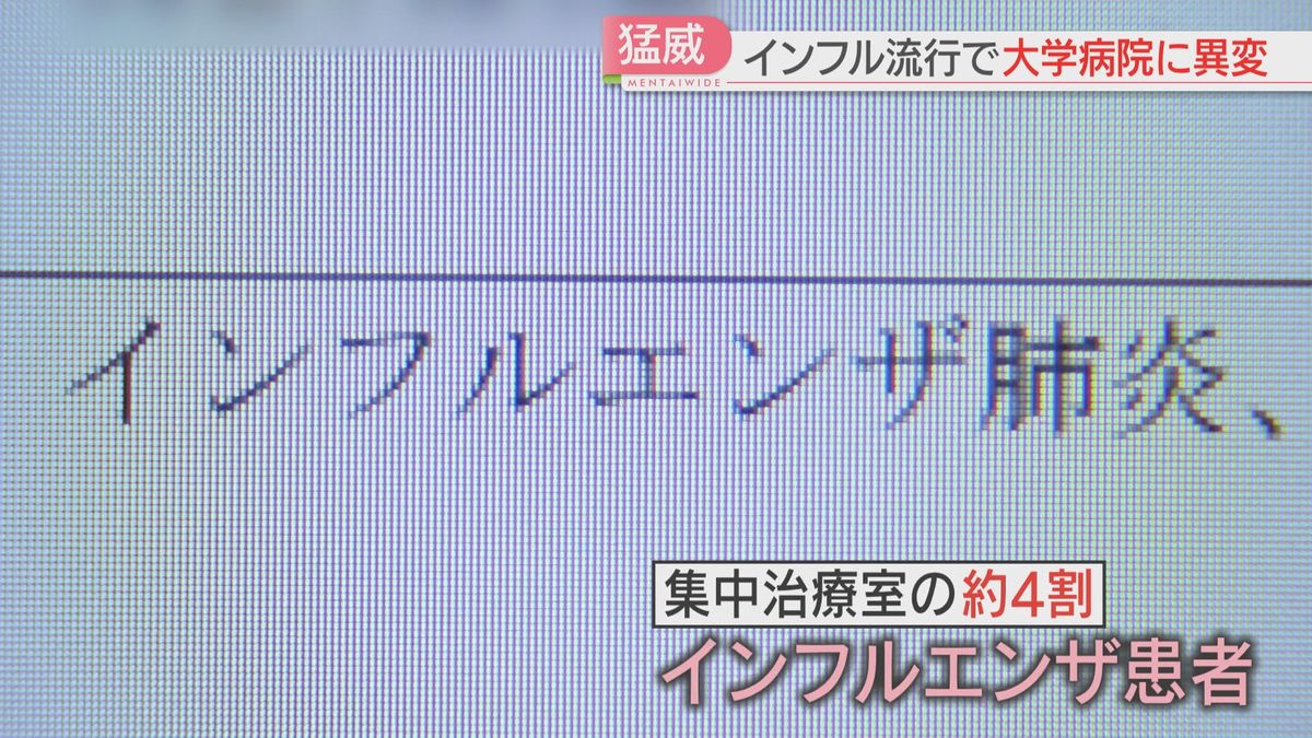 集中治療室の4割がインフル患者